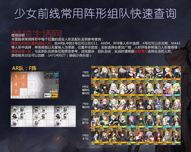 异尘余生阵容推荐，平民玩家也能轻松搭配！