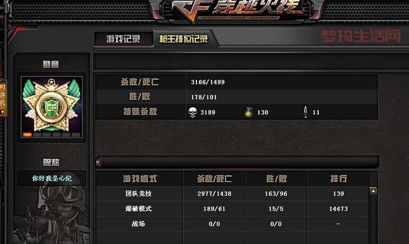 最新cf枪王排位活动规则详解，萌新也能快速上手！