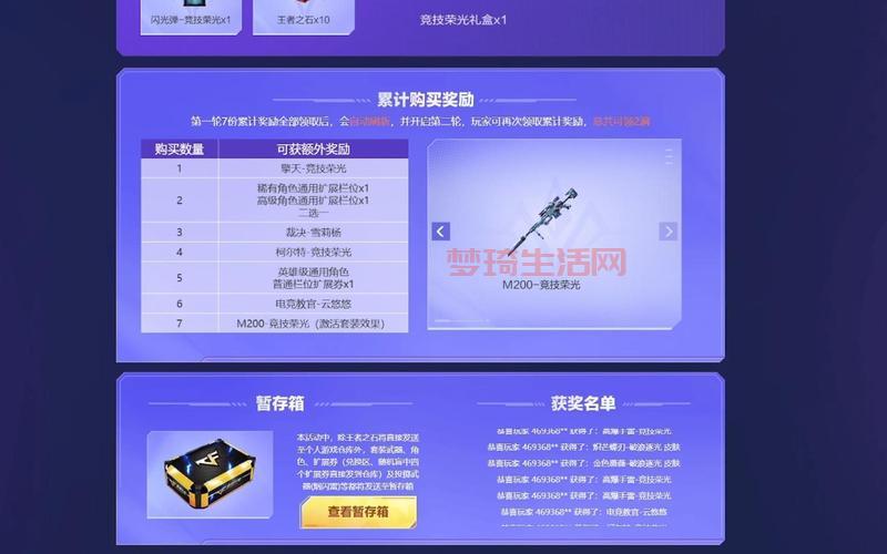 cf所有活动时间表，不错过任何一个福利活动！