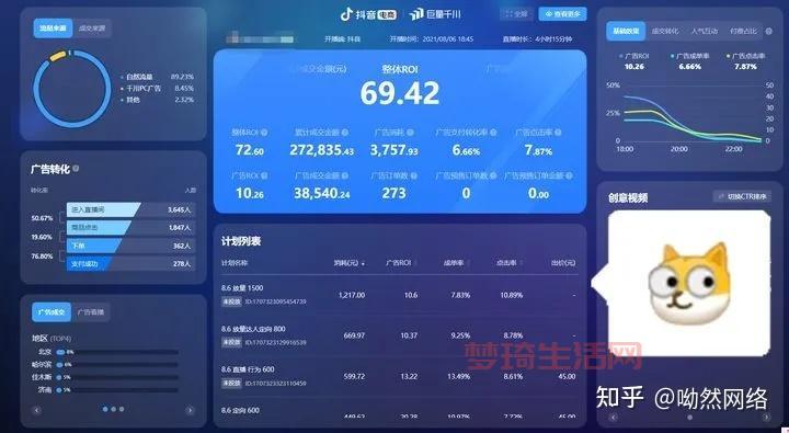 年线是什么意思？新手小白看这一篇就懂了！