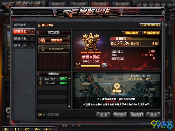 cf枪王排位奖励有啥？一篇文章告诉你全部奖励！