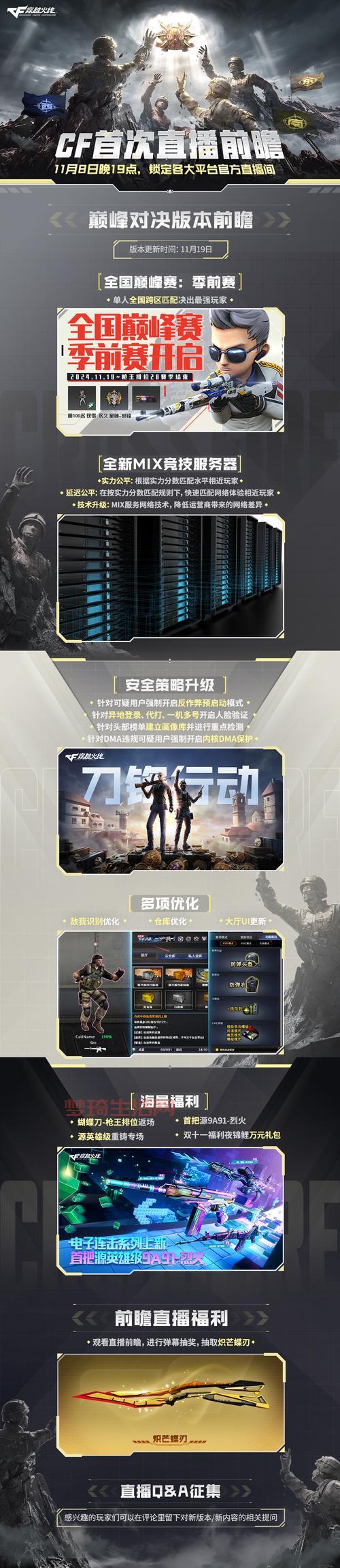 cf活动在哪里？最新最全的福利领取入口看这里！