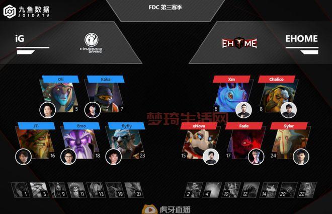 dota2 ehome战队最新消息，队员阵容全面解析！