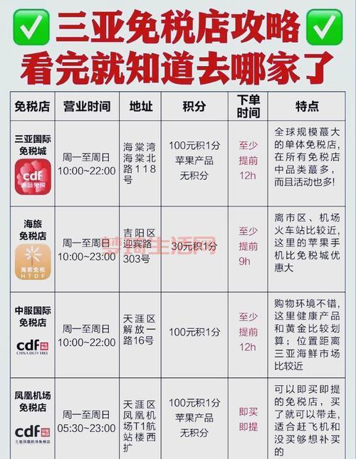 网上买花靠谱吗？这几家店让你省钱又省心！