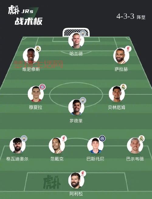 新神雕侠侣2阵容怎么搭配？这几套阵容超强！