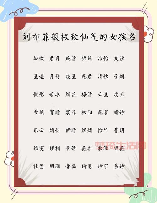想要一个梦幻名字？这几个起名技巧必须知道！