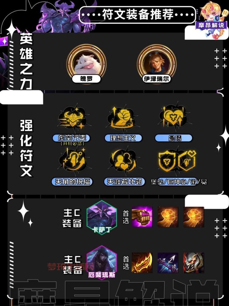 卡萨丁出装符文怎么搭配？这套配置让你伤害爆炸！