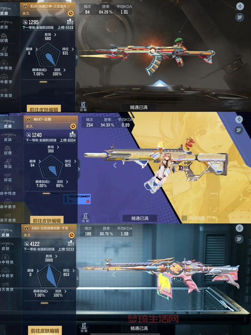 cf武器大全：热门武器装备详细介绍与实战攻略！
