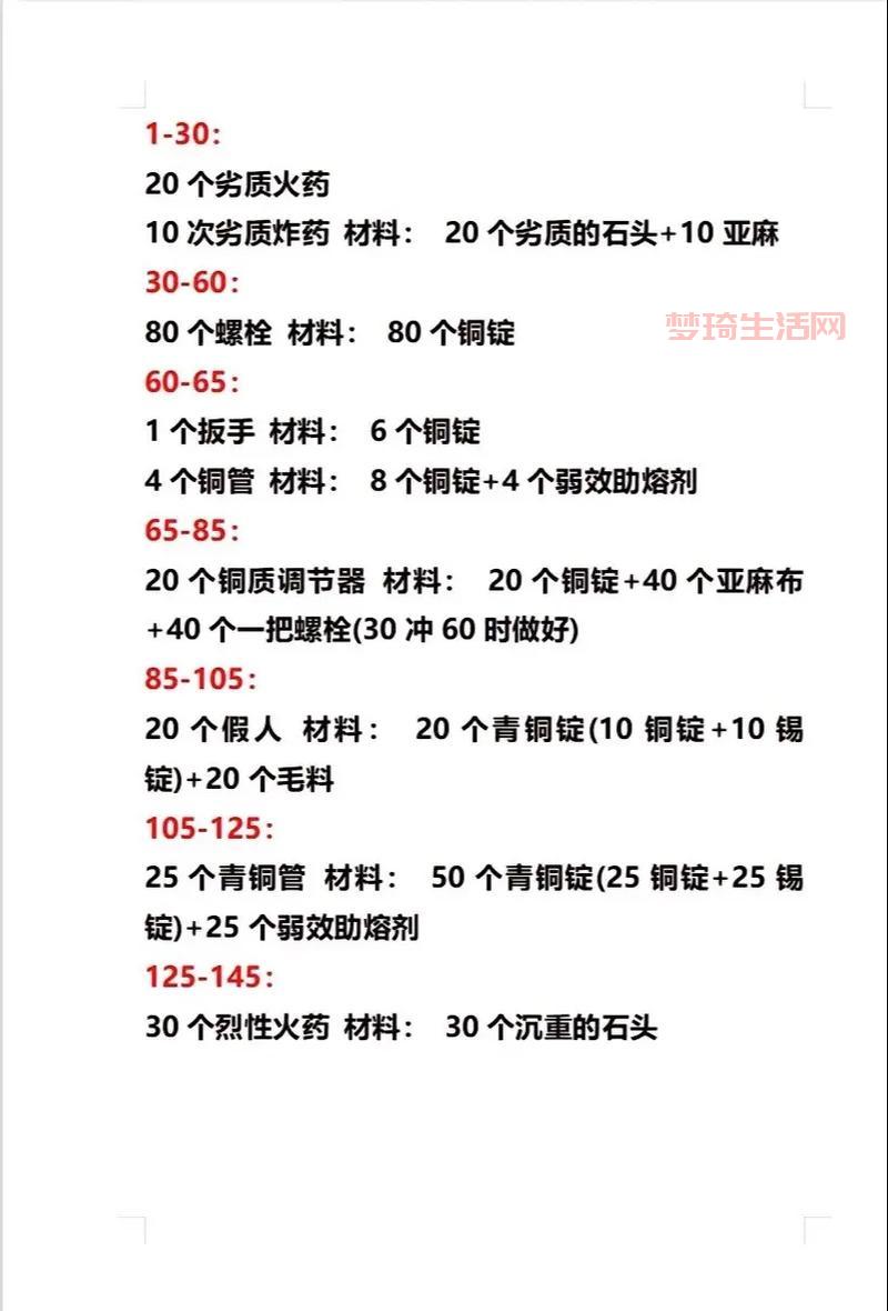 魔兽世界工程学专业技能详解，新手入门必看！