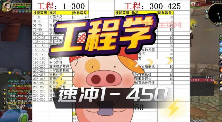 魔兽世界工程学专业技能详解，新手入门必看！