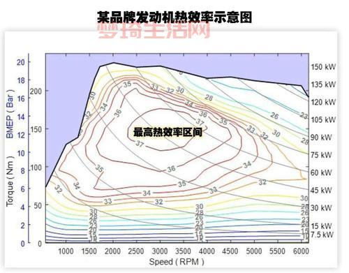 柴油比重超标怎么办？原因和解决方法看这里！