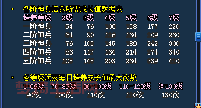 倩女幽魂叶子猪礼包怎么领？最新福利兑换码！