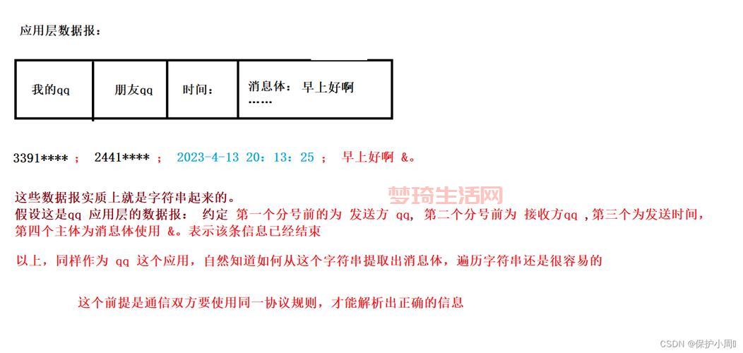 jkyxqq怎么用？http协议基础知识与常见问题解答