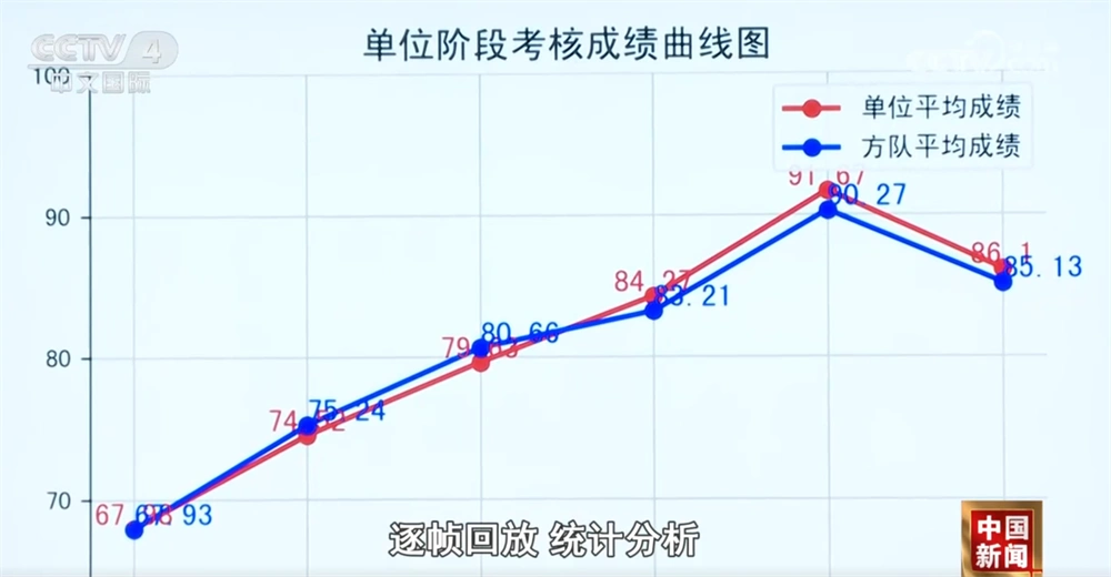 九三阅兵准备工作情况_阅兵方队编组样式体现军事力量最新布局_九三阅兵总体设计呈现哪些特点