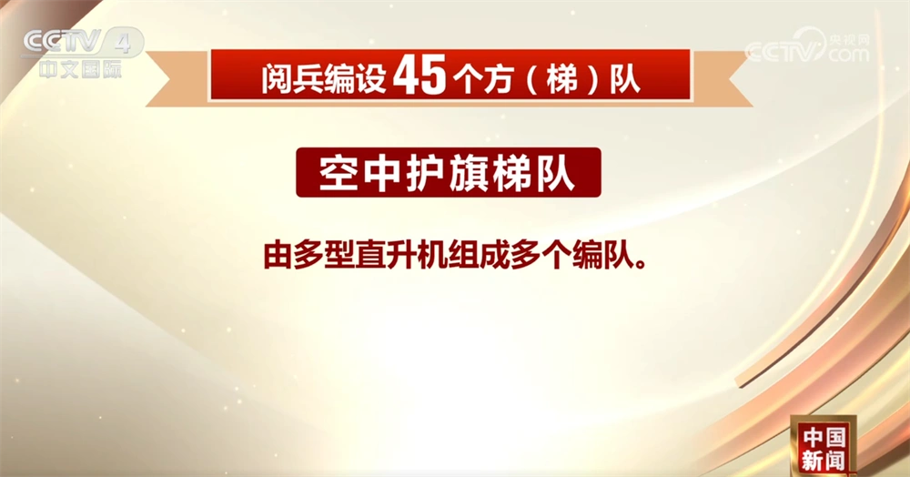 九三阅兵总体设计呈现哪些特点_九三阅兵准备工作情况_阅兵方队编组样式体现军事力量最新布局
