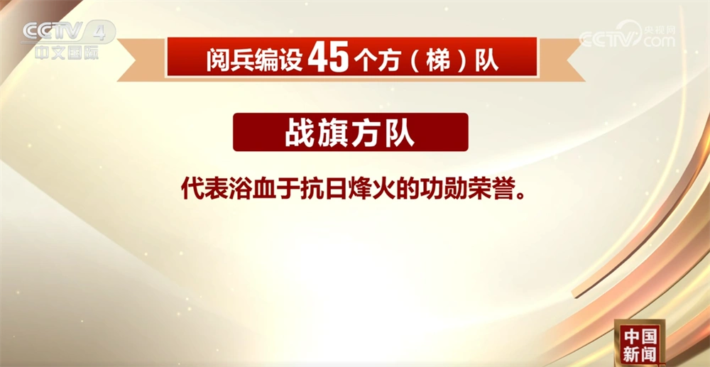 阅兵方队编组样式体现军事力量最新布局_九三阅兵准备工作情况_九三阅兵总体设计呈现哪些特点