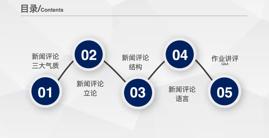 新闻评论写作技巧_并列式结构新闻_新闻评论标题怎么写