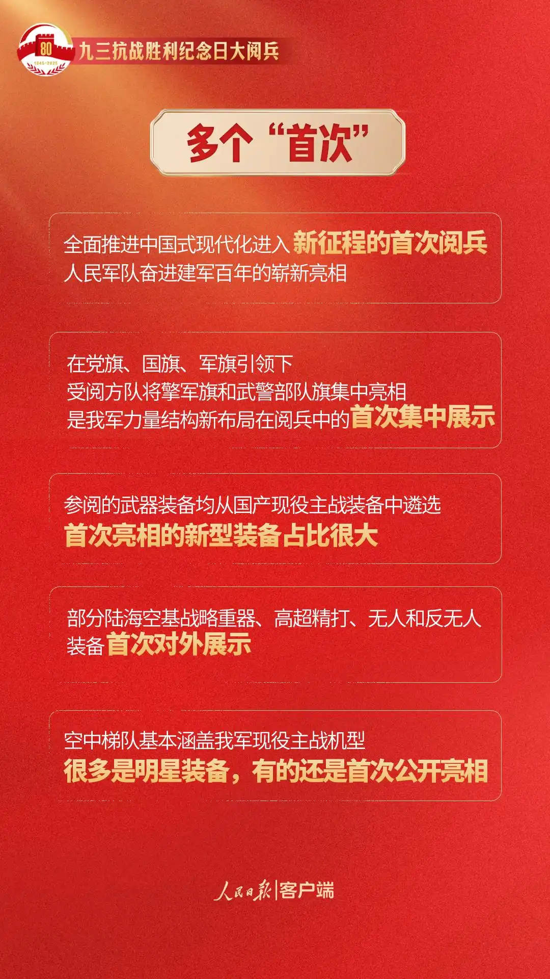 我们为什么需要九三大阅兵_九三抗战胜利纪念日大阅兵亮点分析_纪念中国人民抗日战争暨世界反法西斯战争胜利80周年阅兵式
