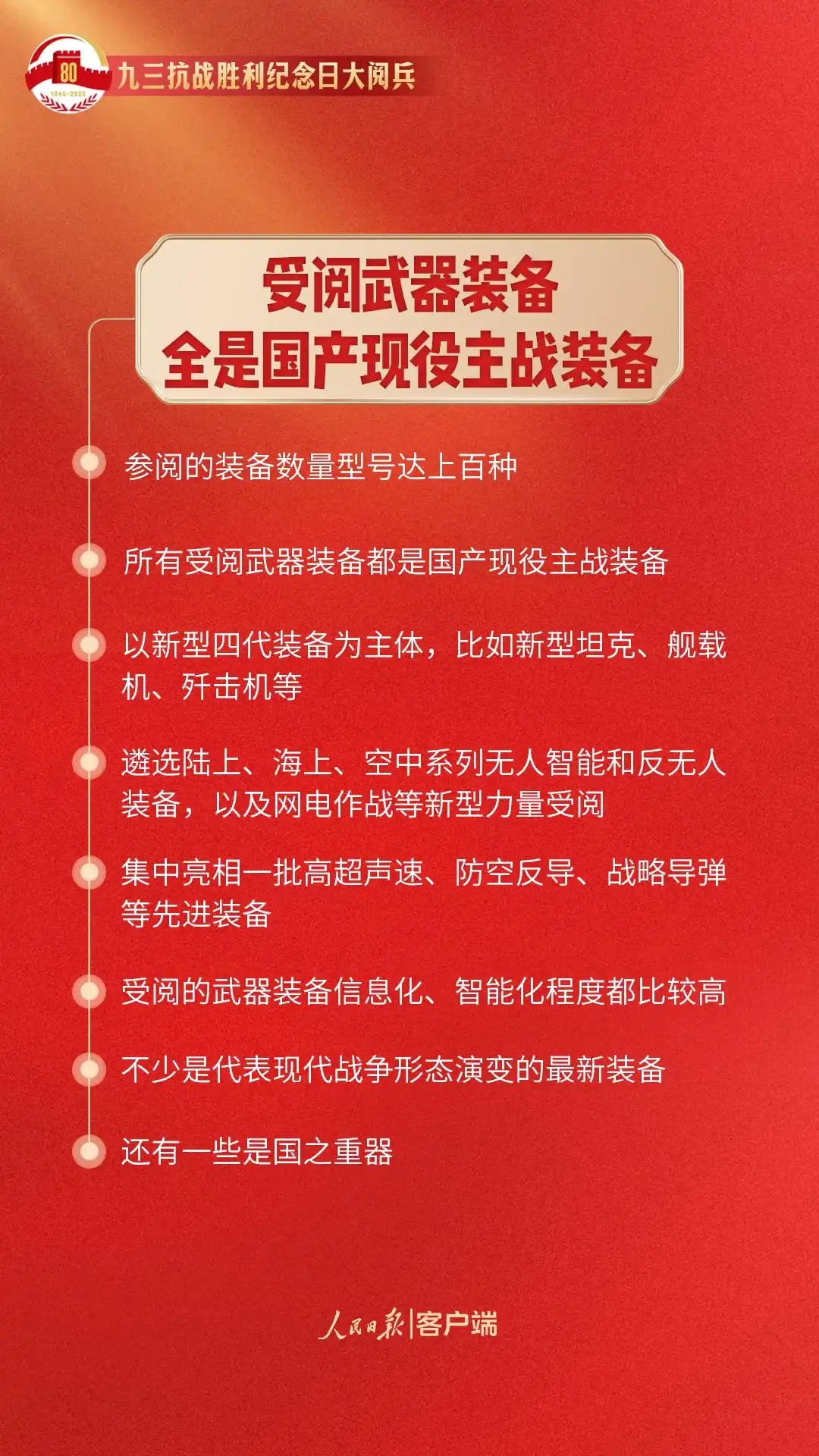 我们为什么需要九三大阅兵_纪念中国人民抗日战争暨世界反法西斯战争胜利80周年阅兵式_九三抗战胜利纪念日大阅兵亮点分析