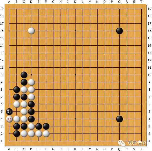为了战胜全人类，谷歌的这个大杀器拼了