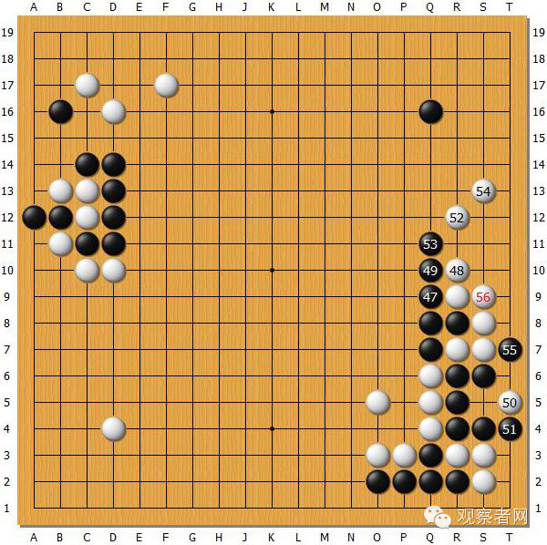 围棋软件下载_deepmind围棋网分析_AlphaGo弈城战绩