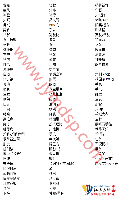 今日头条广告投放怎么做？今日头条广告开户流程