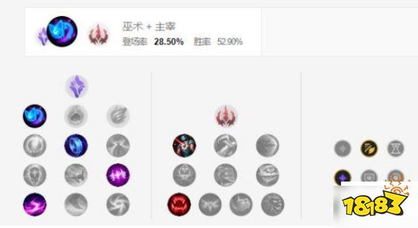 提莫天赋详解_英雄联盟手游提莫攻略_兔宝宝提莫神嘲讽