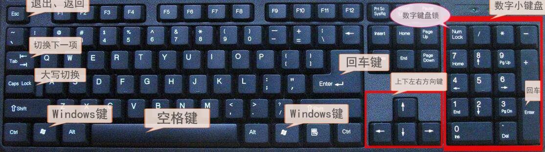 电脑快捷键技巧_Windows快捷键大全_windos7本地打印机没有