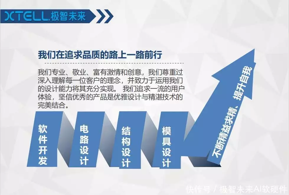 软件测试面试问到的问题_在线面试平台Java开发_Java构建在线面试系统