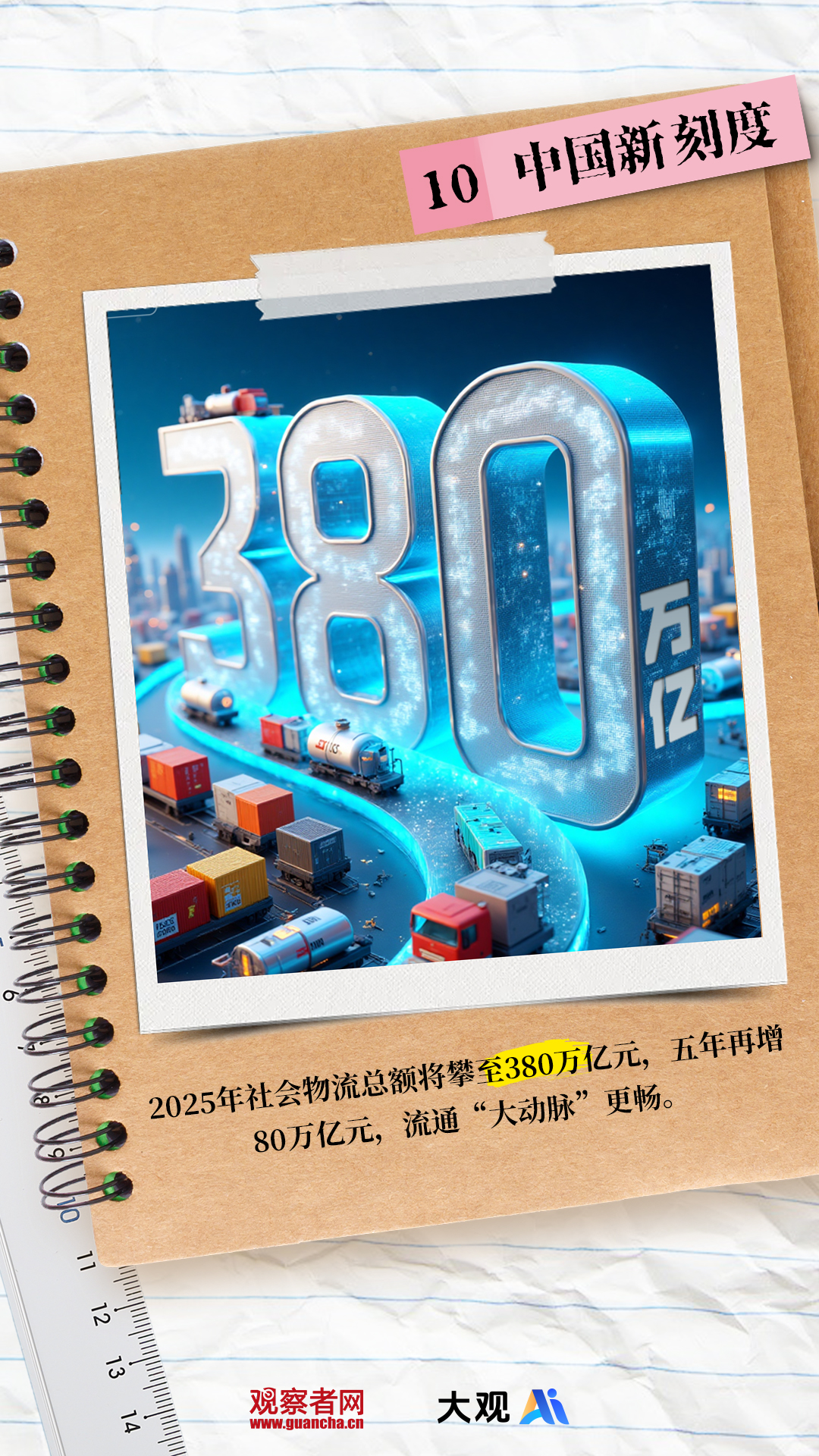 2025年最新东方时事评论_中国经济发展数据_十四五规划成就