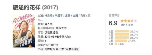 旅途的花样新闻发布会_旅途的花样 林志玲金晨加盟 沈腾马丽搞笑综艺