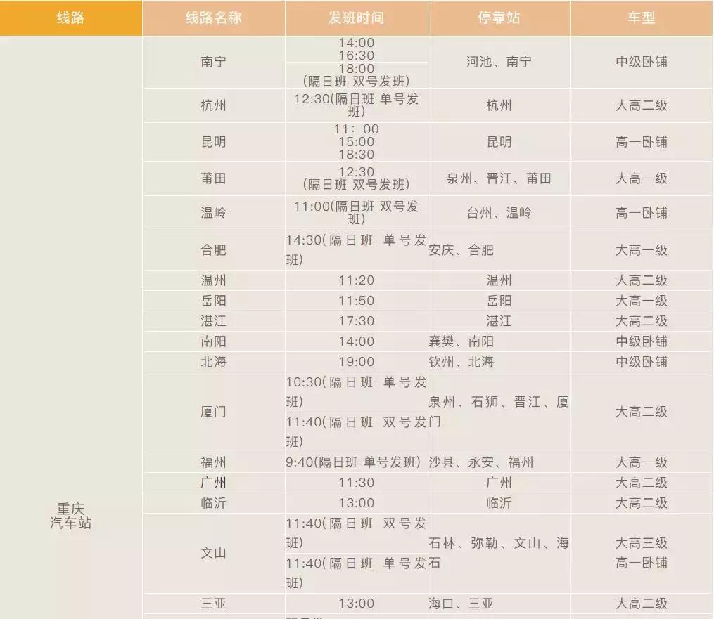 愉客行重庆汽车站售票点_重庆超长线路汽车站购票_渝客行网上订票官网下载
