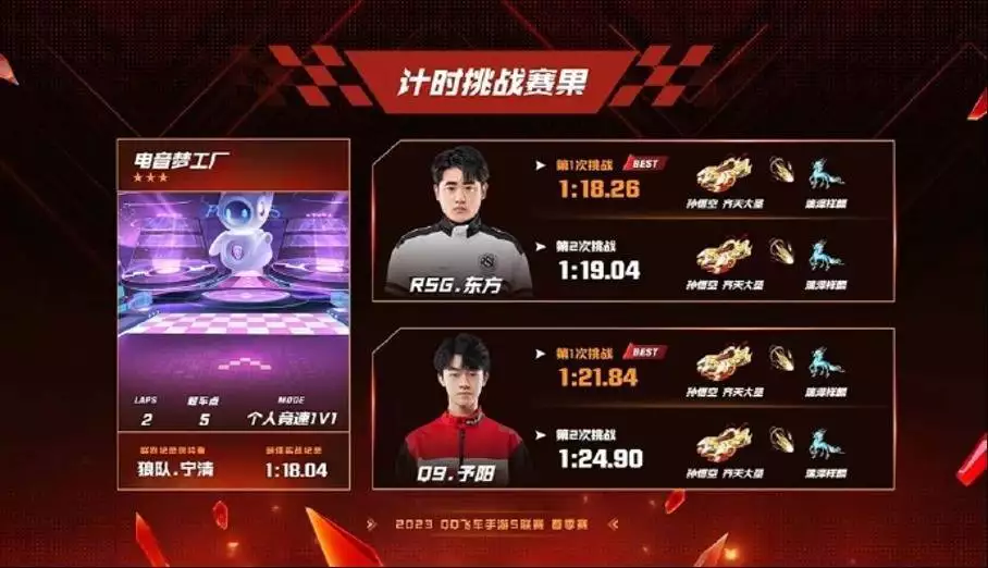 qq飞车提高技巧策略_qq飞车赛道熟悉技巧攻略_qq飞车在线玩无需下载