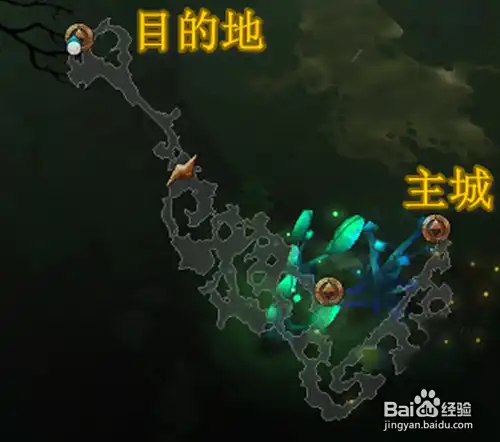 火炬之光2 机器人零件攻略