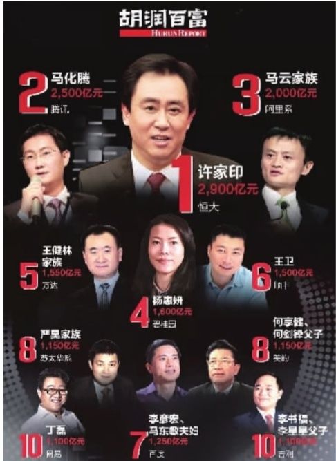 2017胡润百富榜：湖南31人入榜，最有钱的还是周群飞