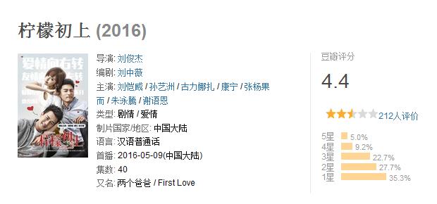 电视剧推荐_蜗居为什么被禁_弃剧分析