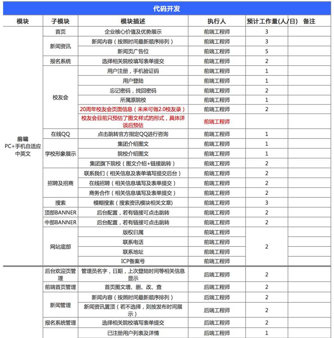 程序员如何接私活_程序员接私活平台_接码平台刷腾讯业务