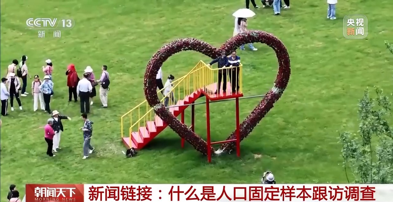 新闻调查2025_人口固定样本跟访调查内容_2025年人口固定样本跟访调查启动