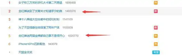 热闻｜全红婵回应被叫“天才”，坦言夺冠后没有特别开心，陈芋汐也很辛苦