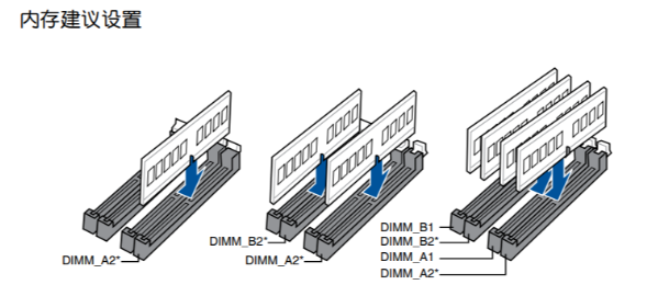 电脑游戏打不开怎么回事_排查电脑无法开机_确认电源线连接