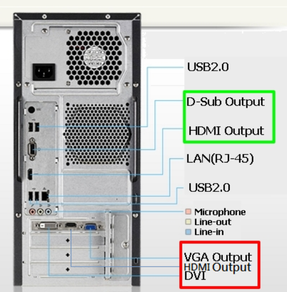 确认电源线连接_电脑游戏打不开怎么回事_排查电脑无法开机