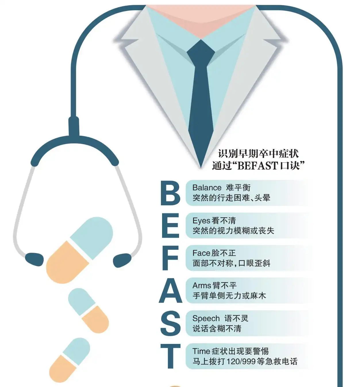气温骤降 警惕脑卒中发病风险增加