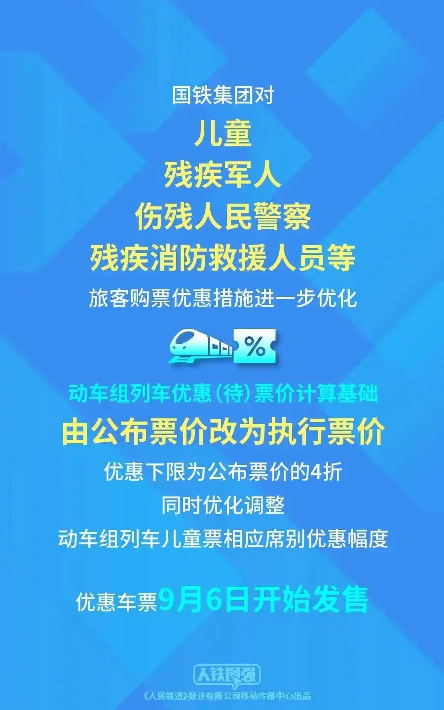 铁路标杆列车_坐火车的9个新利好你体验了吗_动卧列车优化
