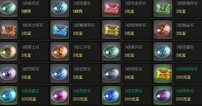 [明朝时代]将领灵石主流镶嵌介绍