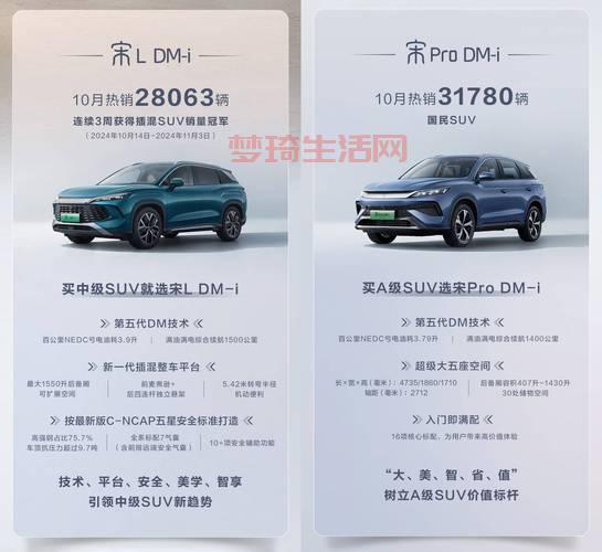 想知道dm是什么？这篇超详细dm科普别错过！