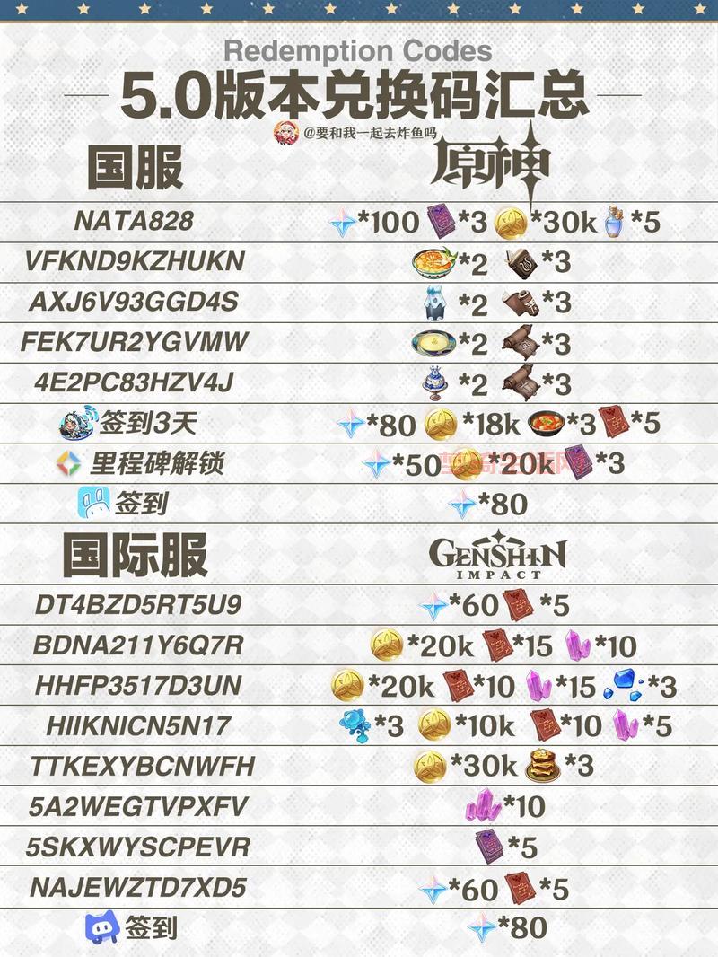 问鼎封神礼包码在哪领？最新兑换码大全分享！