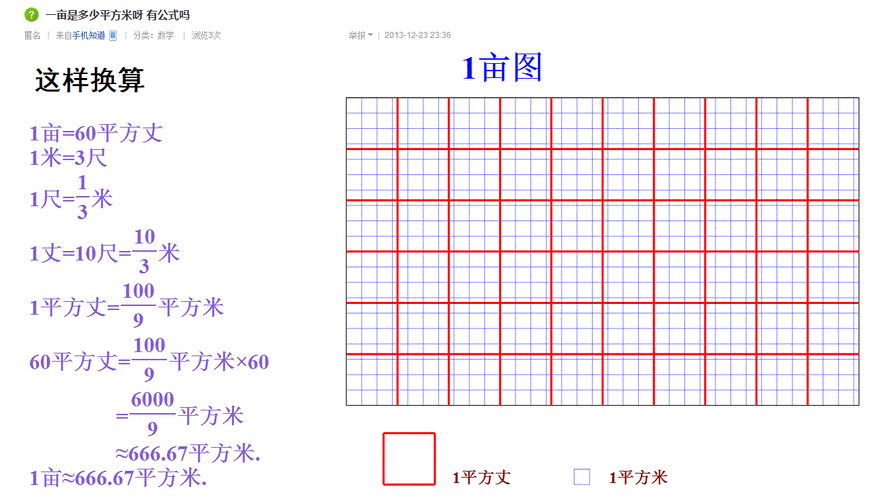 揭秘：一亩到底是几平方米？