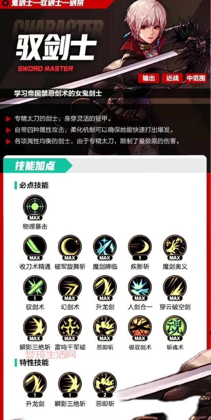 dnf剑宗装备怎么获得？快速毕业看这篇！