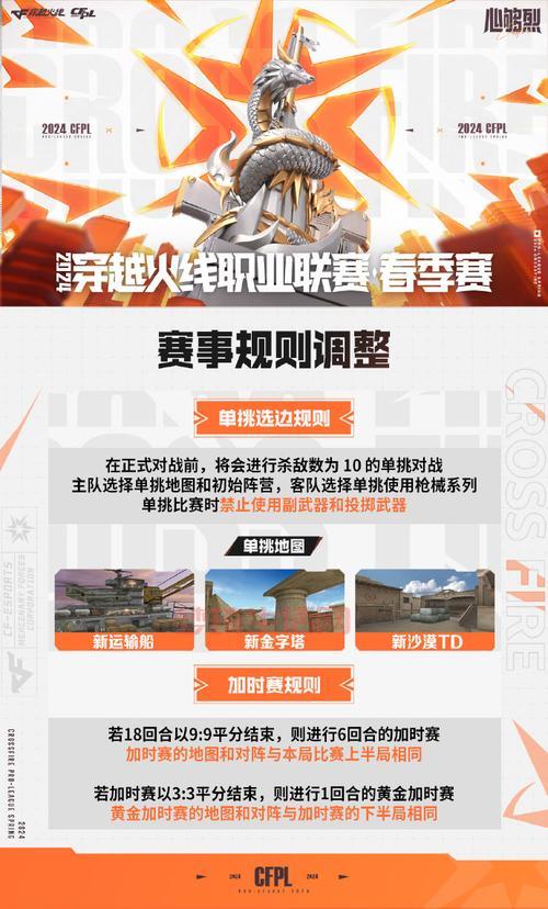 想了解cf比赛规则？看完这篇你就全明白了！