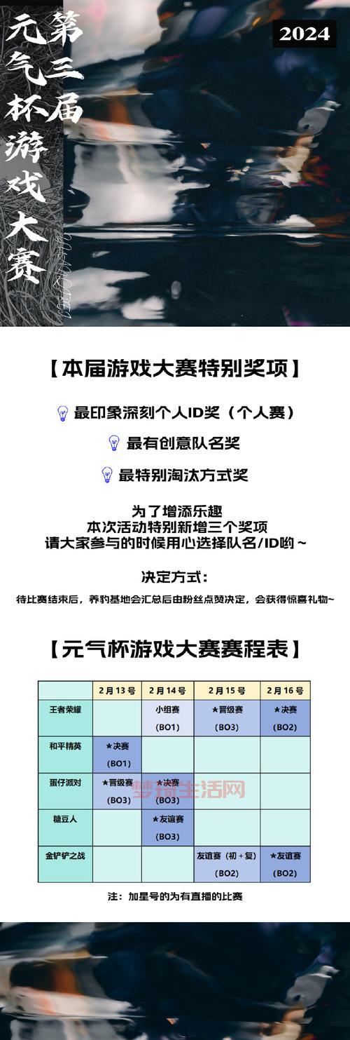 想了解cf比赛规则？看完这篇你就全明白了！